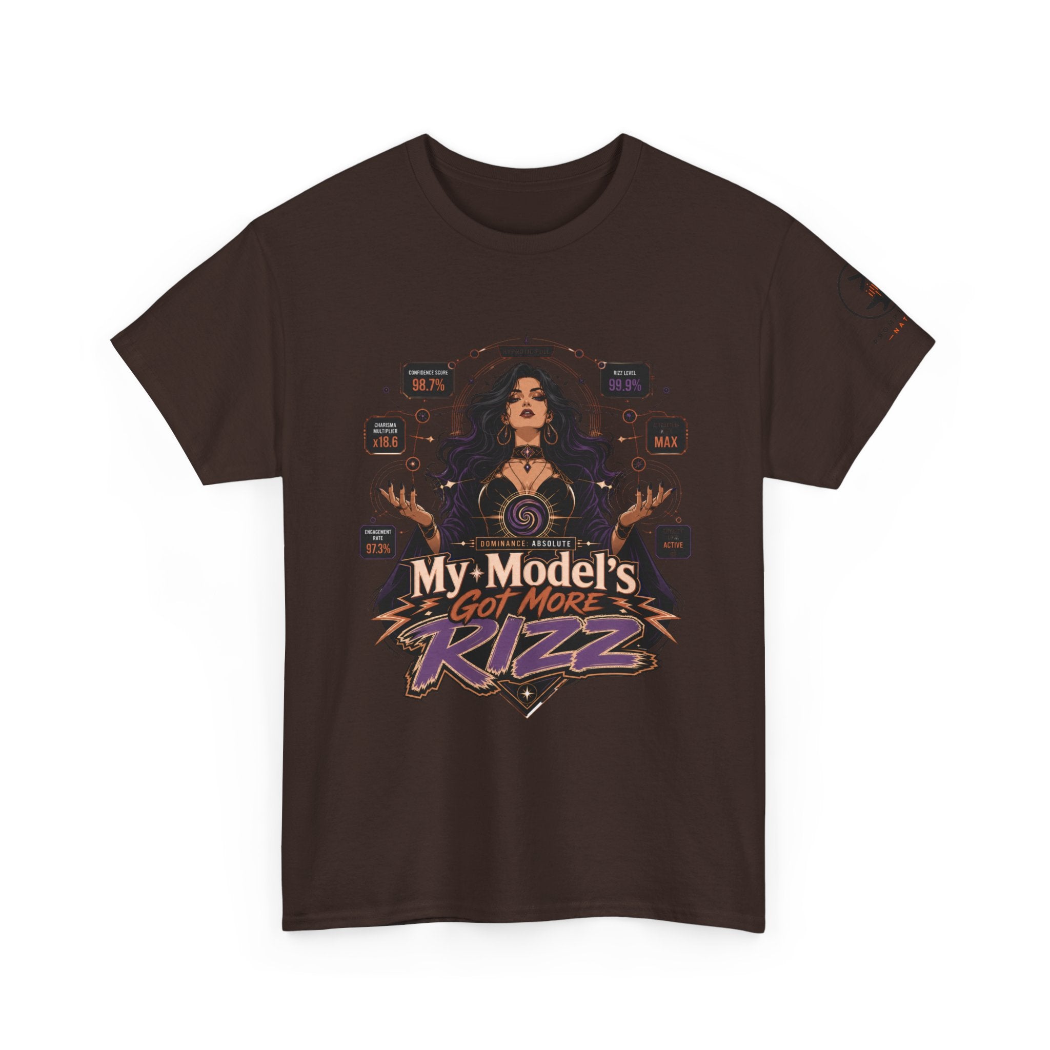 My Model's Got More Rizz | Prompt Forge Nation