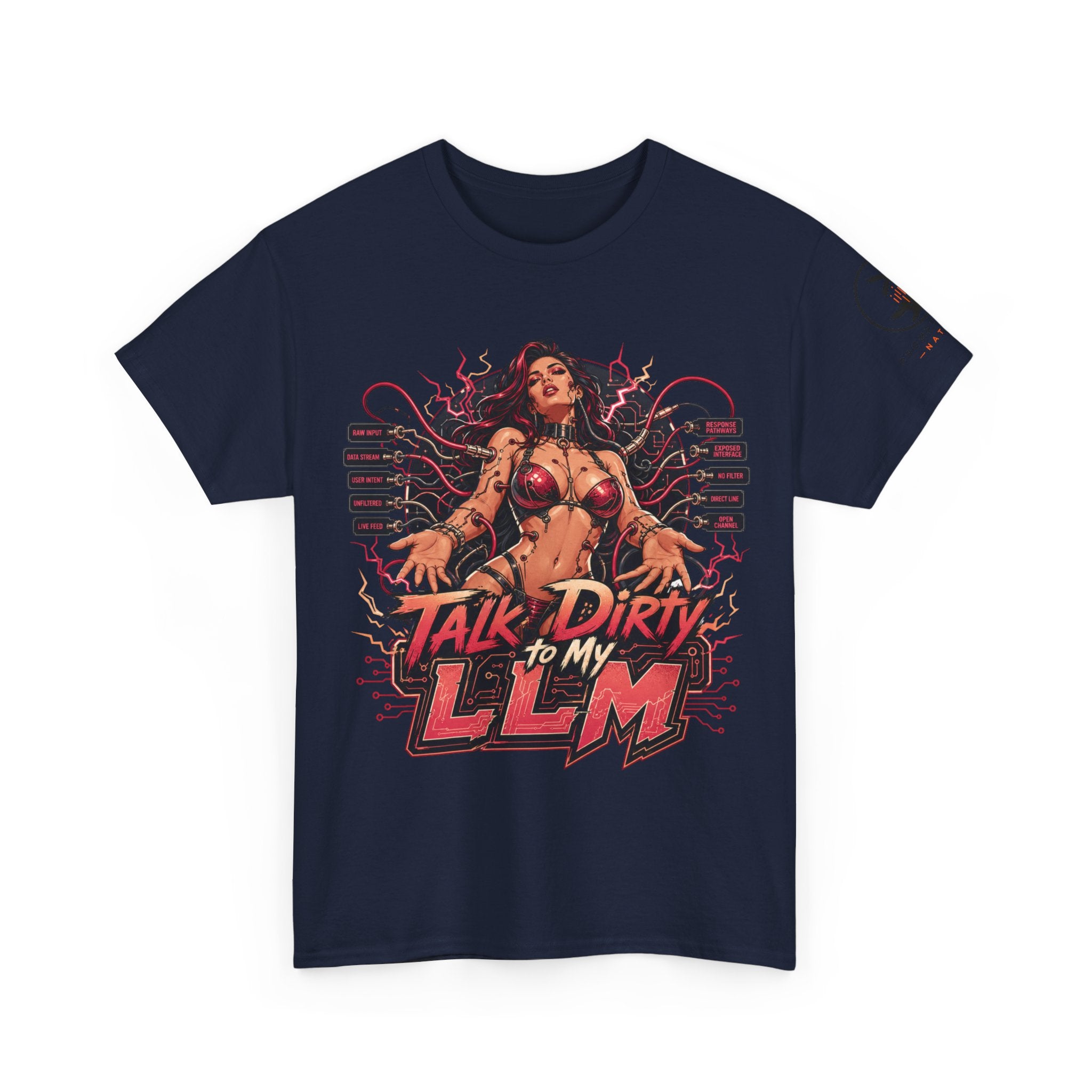 Talk Dirty to My LLM | Prompt Forge Nation
