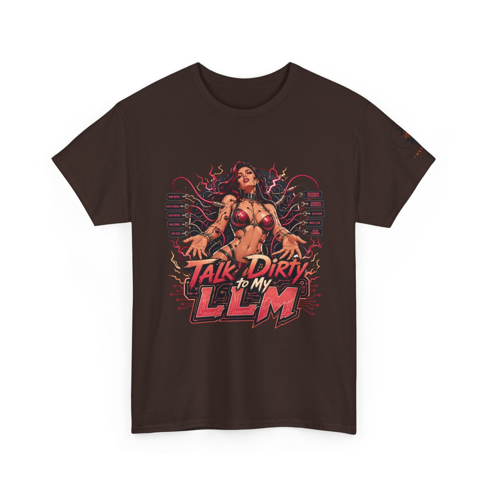 Talk Dirty to My LLM | Prompt Forge Nation