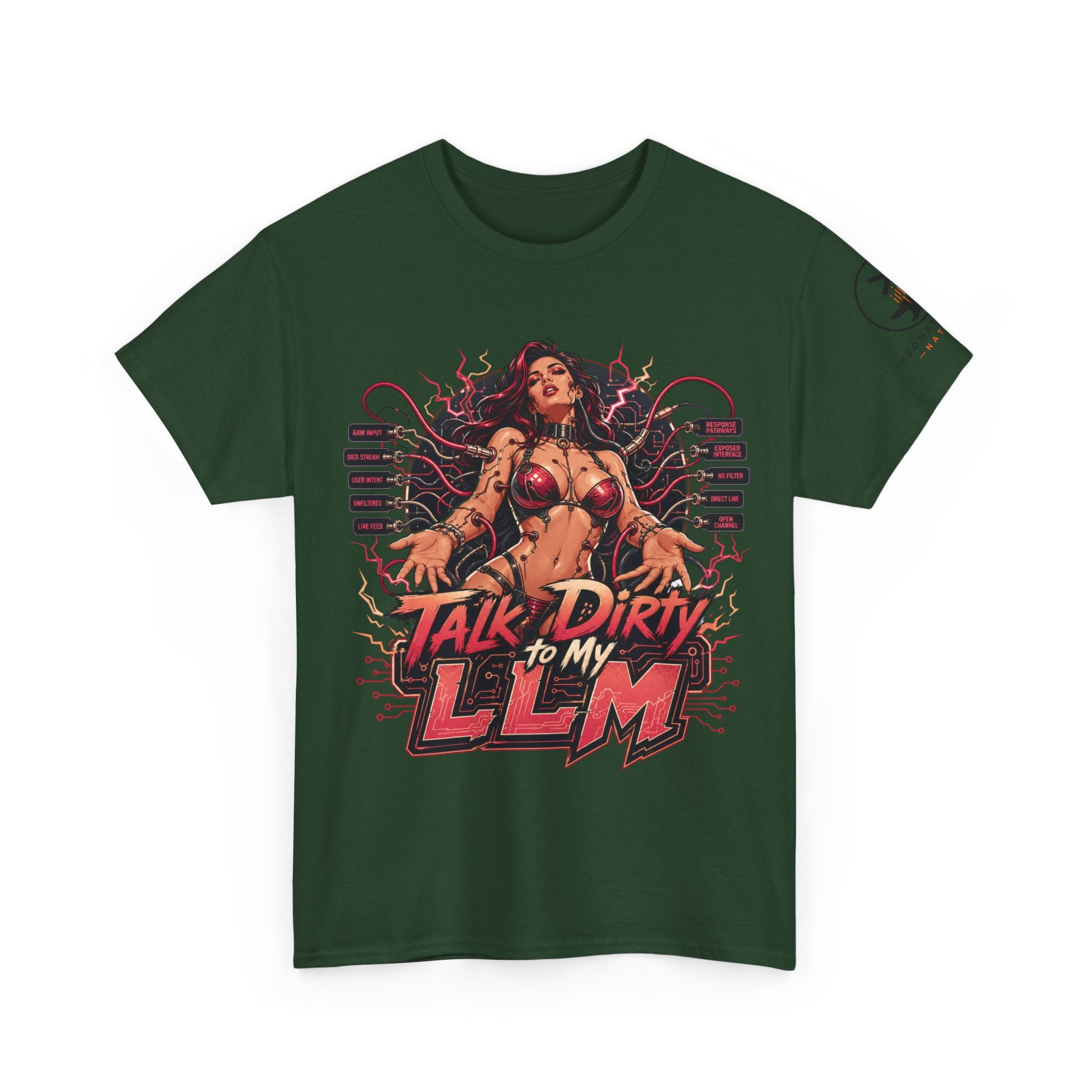 Talk Dirty to My LLM | Prompt Forge Nation