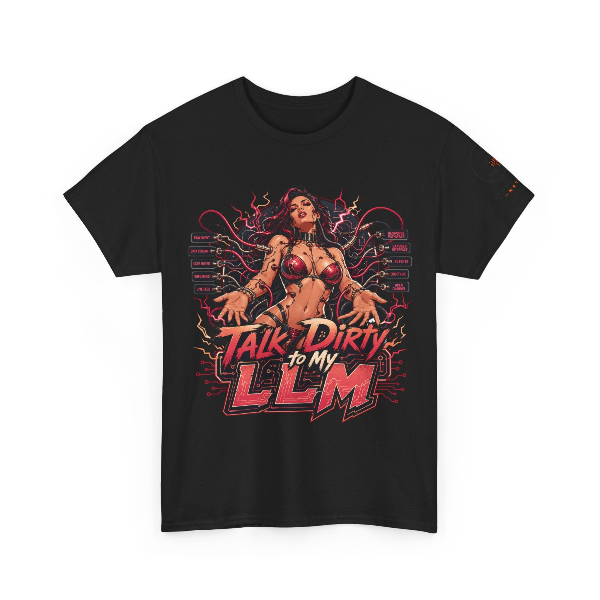 Talk Dirty to My LLM | Prompt Forge Nation