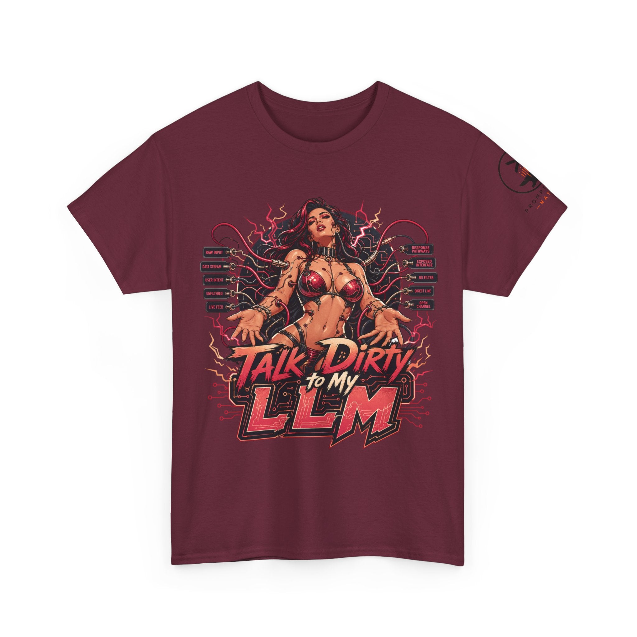 Talk Dirty to My LLM | Prompt Forge Nation